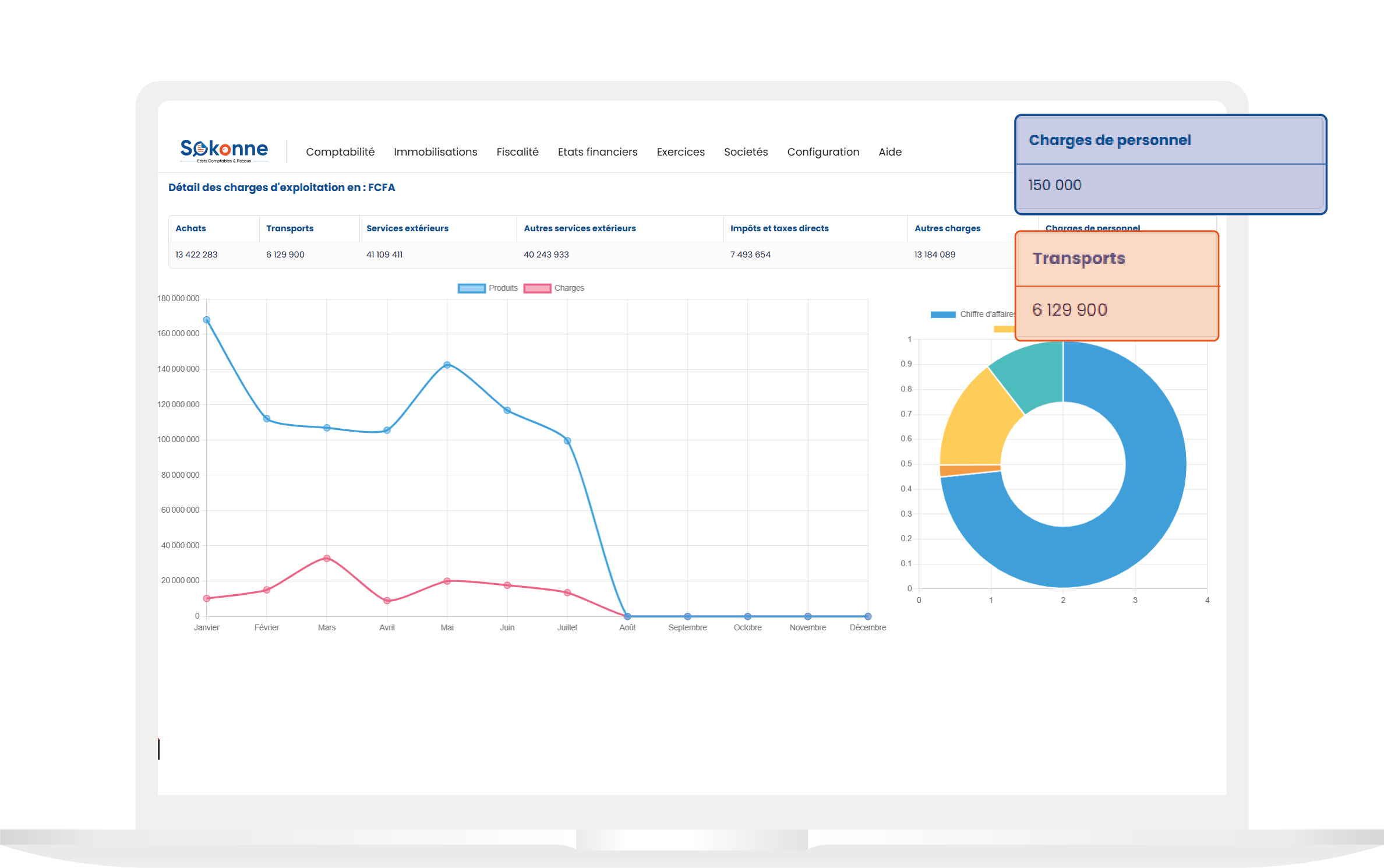 Gestion des Ressources Humaines